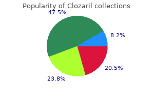 generic 100 mg clozaril fast delivery