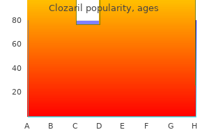 clozaril 50 mg cheap visa