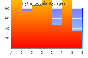 hytrin 2 mg cheap online