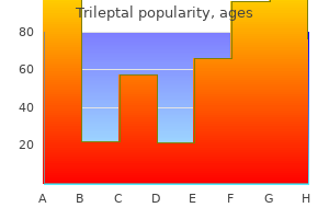 generic 300 mg trileptal overnight delivery
