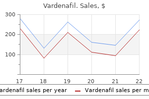 vardenafil 10 mg generic with visa