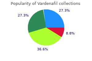 vardenafil 20 mg buy