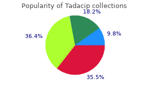 tadacip 20 mg overnight delivery