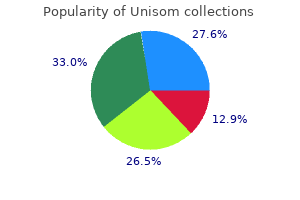 order unisom 25 mg on line