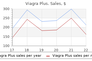 viagra plus 400 mg on-line